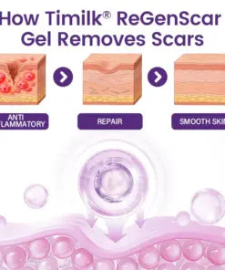Timilk Regenscar Gel